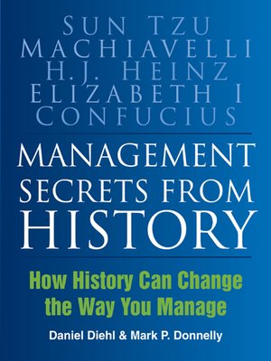 cover image of Management Secrets from History